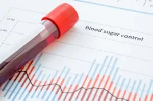 Висока кръвна захар и диабет – ефект върху съдовете