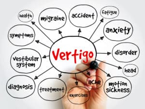 Упражнения при световъртеж – наистина ли помагат?